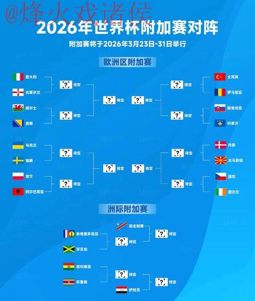 探索2026世界杯外围在线投注策略与技巧