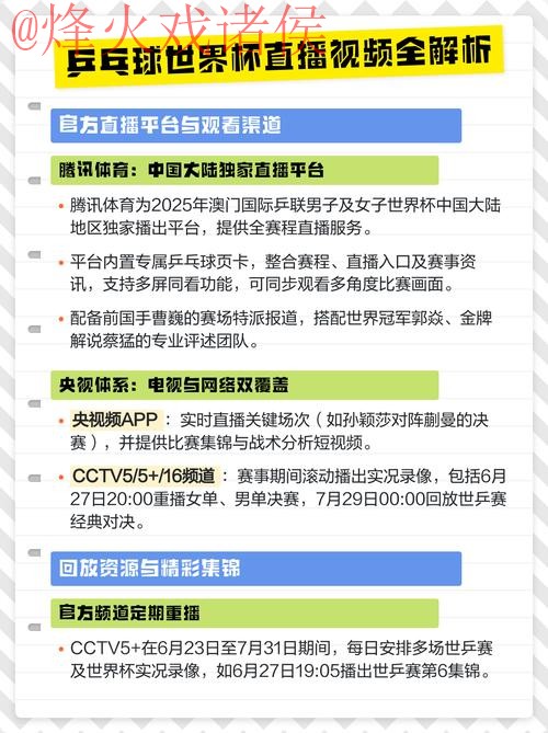 如何收看官方渠道提供的世界杯直播