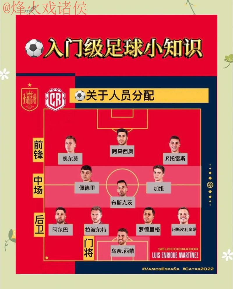 全面解析:世界杯预测入口全站指南 全面解析:世界杯预测入口全站指南