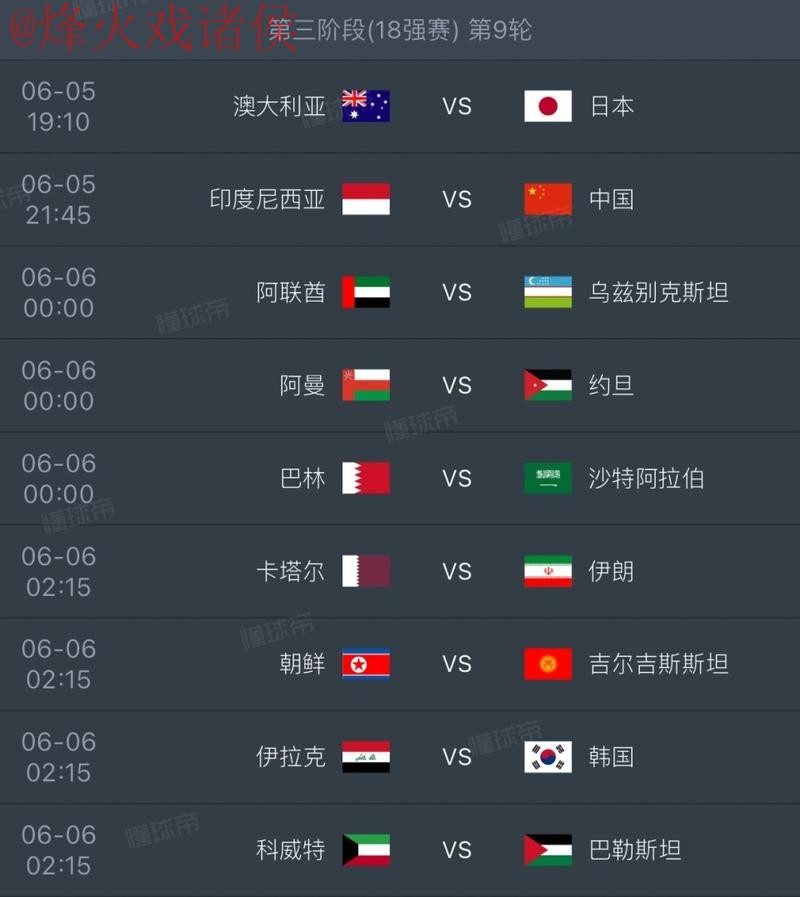 2026世界杯预测最新动态与最新网址